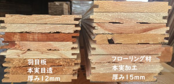 画像16: 200076【人気商品】国産無垢 桧ヒノキ 羽目板 無塗装 本実目透  超仕上済 壁材天井材 （長さ2m×厚み1.2cm×幅11.5cm 1束＝8枚入＝約半坪＝1.65m2) (16)