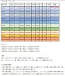 画像9: K-2024-100805【赤字激安在庫大処分A-品 】 ヨーロッパオーク OAKオーク ホワイトオーク ナラ 楢 無塗装/オイル塗装　乱尺＆ユニ＆ソリッド・幅90/114/130 無垢フローリング　床材（長さ1.82m×厚み1.5cm×幅9cm 1束＝10枚入＝約半坪ほか） (9)