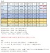 画像10: K-2024-100805【赤字激安在庫大処分A-品 】 ヨーロッパオーク OAKオーク ホワイトオーク ナラ 楢 無塗装/オイル塗装　乱尺＆ユニ＆ソリッド・幅90/114/130 無垢フローリング　床材（長さ1.82m×厚み1.5cm×幅9cm 1束＝10枚入＝約半坪ほか） (10)