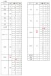 画像8: 2025-4-K50-114★緊急値下げ3990円→3410円★【訳ありAB品・激安大処分】色付き/幅114 国産赤松 レッドパイン 無垢床材リボスオイル塗装カラーいろいろフローリング材 （長さ1.82m×厚み1.5cm×幅11.4cm 1束=8枚入=約半坪=1.65m2）・会 (8)